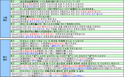 翻訳精度の向上例
